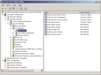 Figure 4 Setting Audit Policy