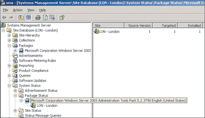 Figure 2 Package Status