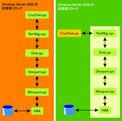 fig06.gif