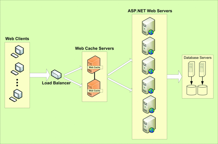 fig02.gif