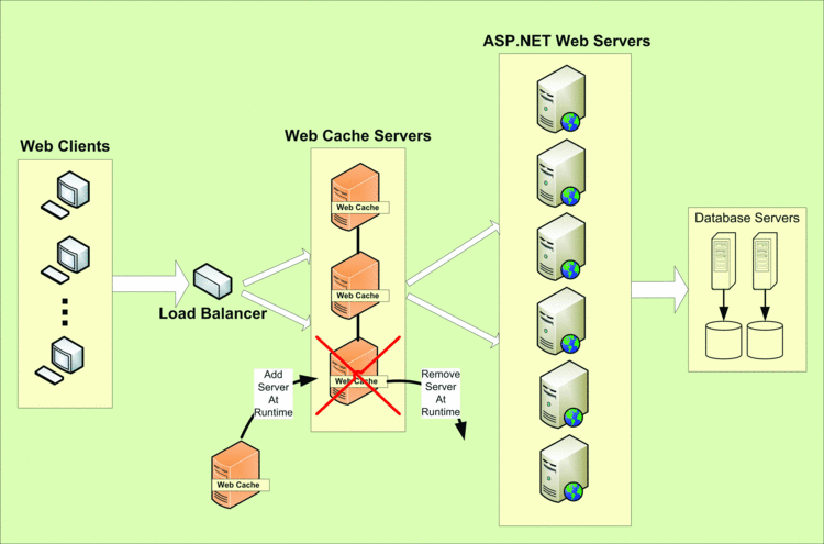 fig04.gif