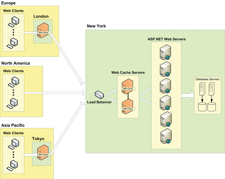 fig05.gif