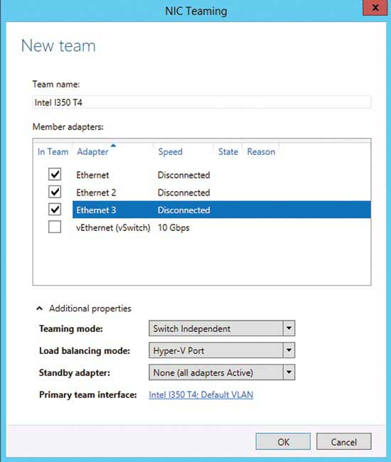 Windows Server 2012 では最適なオプションを使用するだけで簡単に複数 NIC のチーミングを行える