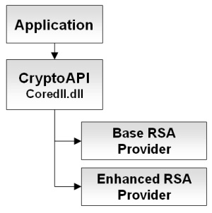 wmdeploy_img03.gif