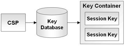 wmdeploy_img04.gif