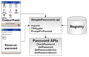 wmdeploy_img14.gif