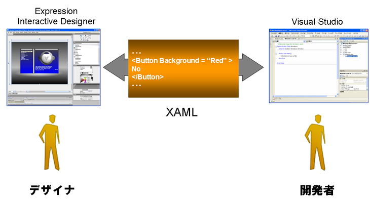 introducingwpf4.png