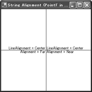 Dd297679.fig17-14(ja-jp,MSDN.10).gif