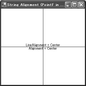 Dd297679.fig17-16(ja-jp,MSDN.10).gif