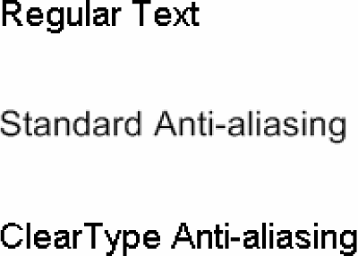 図18-25　通常の文字列出力と比較した2種類のアンチエイリアシング