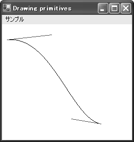 図18-3　両端と制御点を結ぶ2つの接線があるベジエ曲線