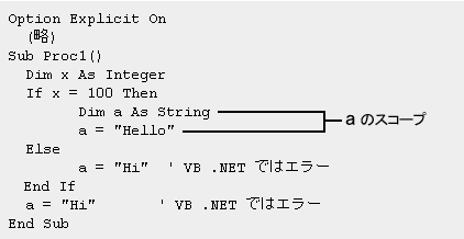 Dd297701.list1(ja-jp,MSDN.10).gif