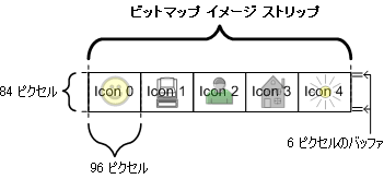 ms867186.moviemakersfx1(ja-jp,MSDN.10).gif