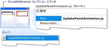 UpdatePanel のチュートリアル