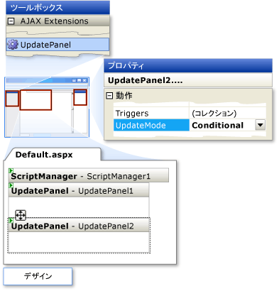 UpdatePanel のチュートリアル