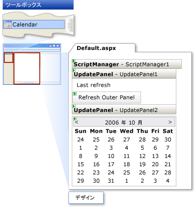 UpdatePanel のチュートリアル