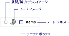 TreeNode UI 要素