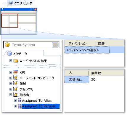 クエリ ビルダ - 個人次元の追加