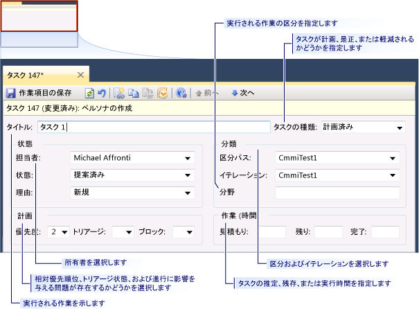 CMMI タスク作業項目フォーム