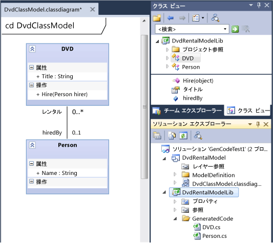 UML クラス図および生成された C# クラス ファイルです。