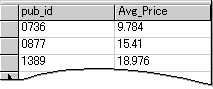 QueryGroupingRowsResultsPane スクリーンショット