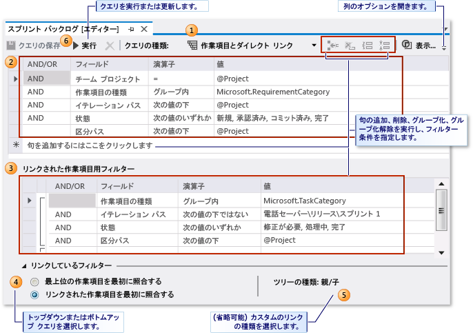 クエリの各部分