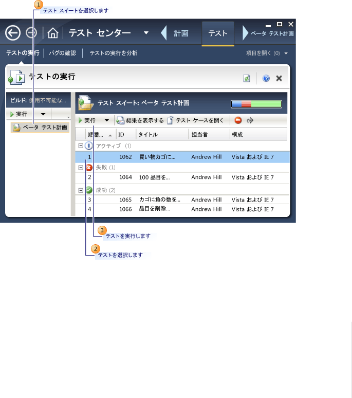 テストを実行する方法