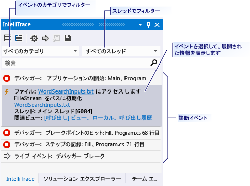 診断イベントが表示された [IntelliTrace] ウィンドウ