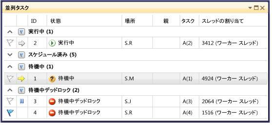 並列タスク ウィンドウのグループ化されたモード