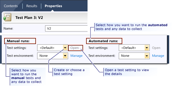 テスト計画に含まれる Microsoft Test Manager のテスト設定