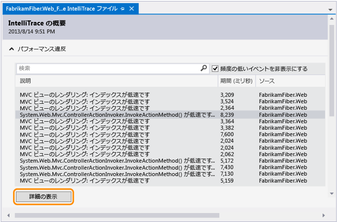 パフォーマンス イベント詳細を表示する