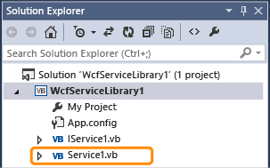 wcf3 The Service1 file