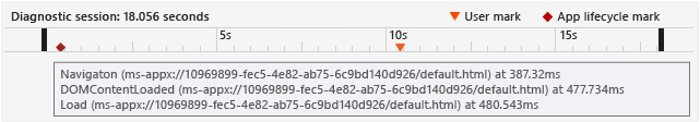 JS_HTMLVizProf_Ruler Diagnostic session ruler