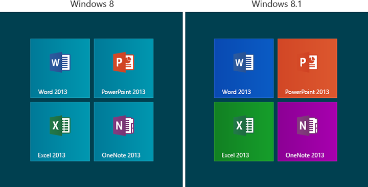 Windows 8 と Windows 8.1 用に表示された Microsoft Office のタイル