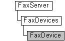 faxserver, faxdevices, and faxdevice objects
