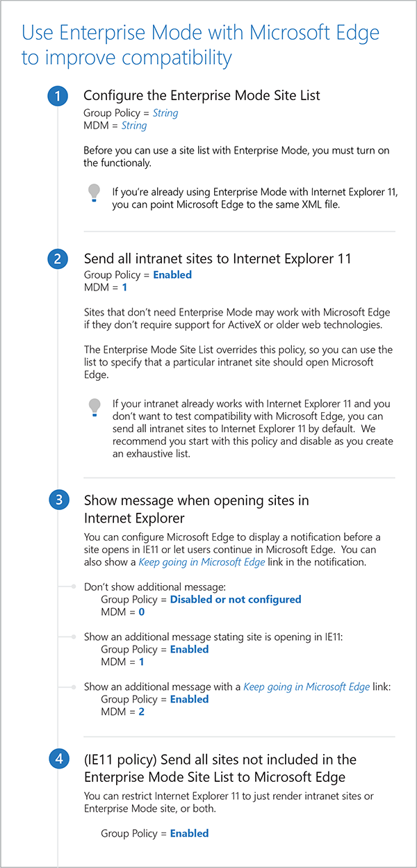 Use Enterprise Mode with Microsoft Edge to improve compatibility