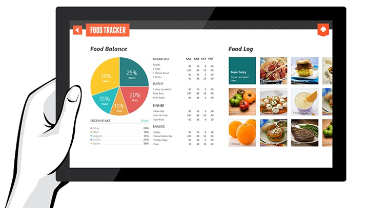 ユーザーが食事内容を追跡できるアプリの画像