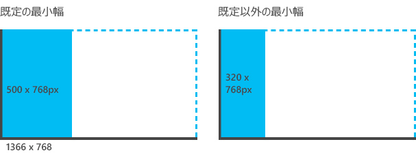 アプリの既定最小幅と狭い最小幅のピクセル要件