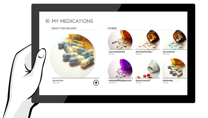 処方された薬と使用可能な薬の一覧の画像