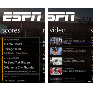 ESPN ScoreCenter アプリ