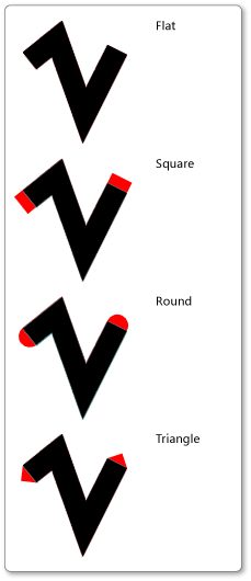 Different PenLineCap values.