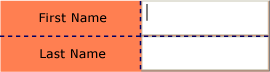 margin and alignment example