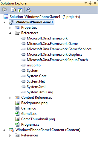 Ff434569.UsingXNA_SolutionExplorer_Mobile_GameSolution(en-us,XNAGameStudio.41).png