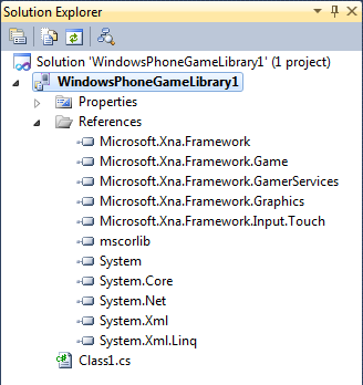 Ff434569.UsingXNA_SolutionExplorer_Mobile_Library(en-us,XNAGameStudio.41).png