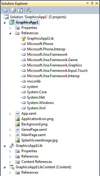 Ff434569.UsingXNA_SolutionExplorer_Mobile_RichGraphicsAppSolution(en-us,XNAGameStudio.41).png