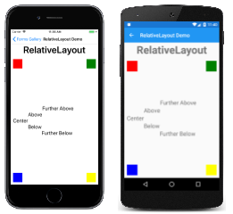 RelativeLayout の例