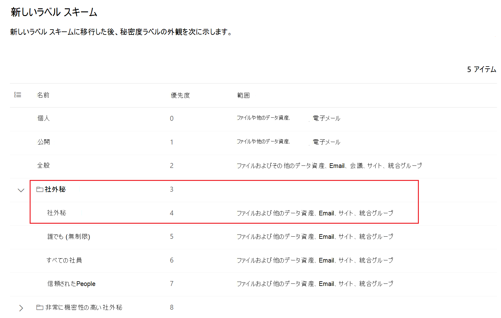 同じ名前の新しいサブラベルが作成される適用可能な親ラベルを示す移行プロセス。