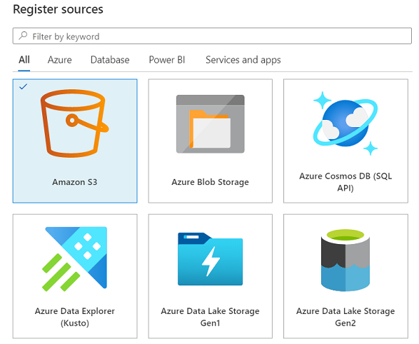 Microsoft Purview データ ソースとして Amazon AWS バケットを追加します。