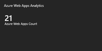 Azure Web Apps Analytics tile