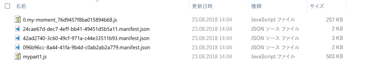 複数のバンドル